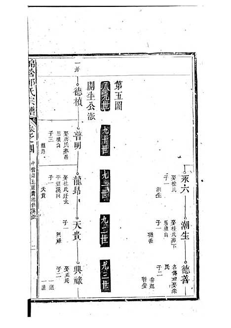 锦营郑氏宗谱[清]郑道选_木活字本 8册_敦伦堂_清道光元年(1821_锦营郑氏家谱_五