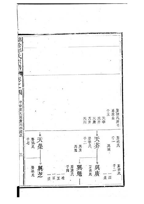 锦营郑氏宗谱[清]郑道选_木活字本 8册_敦伦堂_清道光元年(1821_锦营郑氏家谱_五