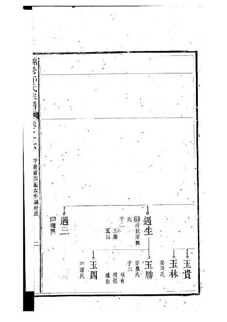 锦营郑氏宗谱[清]郑道选_木活字本 8册_敦伦堂_清道光元年(1821_锦营郑氏家谱_六