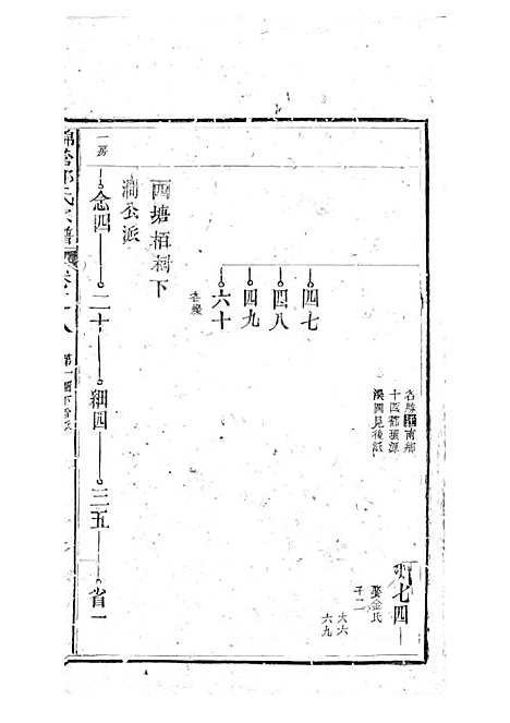 锦营郑氏宗谱[清]郑道选_木活字本 8册_敦伦堂_清道光元年(1821_锦营郑氏家谱_七