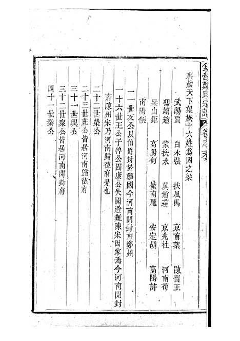 锦营郑氏宗谱[清]郑道选_木活字本 8册_敦伦堂_清道光元年(1821_锦营郑氏家谱_八