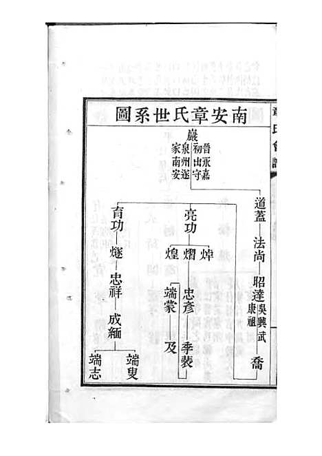 章氏会谱_章贻贤_铅印本 24册_民国8年(1919_章氏会谱_三