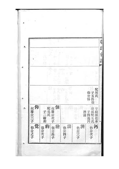 章氏会谱_章贻贤_铅印本 24册_民国8年(1919_章氏会谱_五