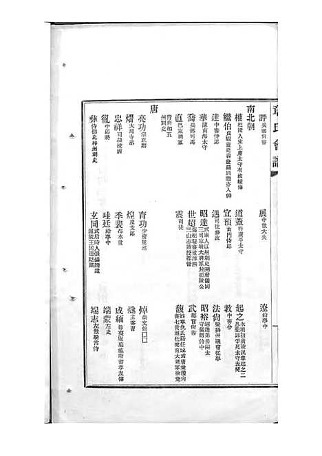 章氏会谱_章贻贤_铅印本 24册_民国8年(1919_章氏会谱_十二