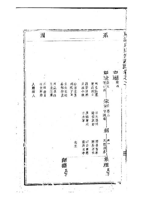 东海戚氏宗谱[清]戚启道_木活字本 6册_婺州戚氏_清光绪3年(1877_东海戚氏家谱_二