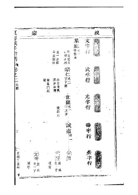 东海戚氏宗谱[清]戚启道_木活字本 6册_婺州戚氏_清光绪3年(1877_东海戚氏家谱_二