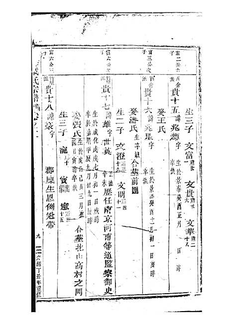 东海戚氏宗谱[清]戚启道_木活字本 6册_婺州戚氏_清光绪3年(1877_东海戚氏家谱_三