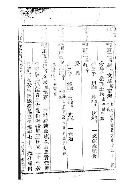 东海戚氏宗谱[清]戚启道_木活字本 6册_婺州戚氏_清光绪3年(1877_东海戚氏家谱_三