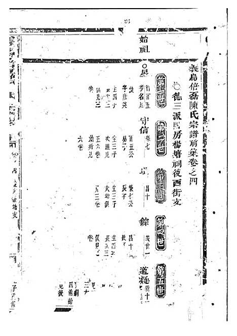 义乌倍磊陈氏宗谱前集_陈海佳等_木活字本 18册_义乌陈氏_民国元年(1912_义乌倍磊陈氏家谱前集_四