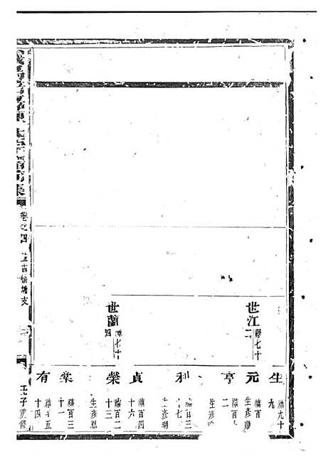 义乌倍磊陈氏宗谱前集_陈海佳等_木活字本 18册_义乌陈氏_民国元年(1912_义乌倍磊陈氏家谱前集_四