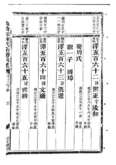 义乌倍磊陈氏宗谱前集_陈海佳等_木活字本 18册_义乌陈氏_民国元年(1912_义乌倍磊陈氏家谱前集_十四