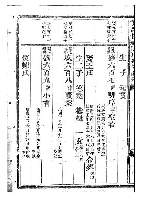 义乌倍磊陈氏宗谱前集_陈海佳等_木活字本 18册_义乌陈氏_民国元年(1912_义乌倍磊陈氏家谱前集_十六