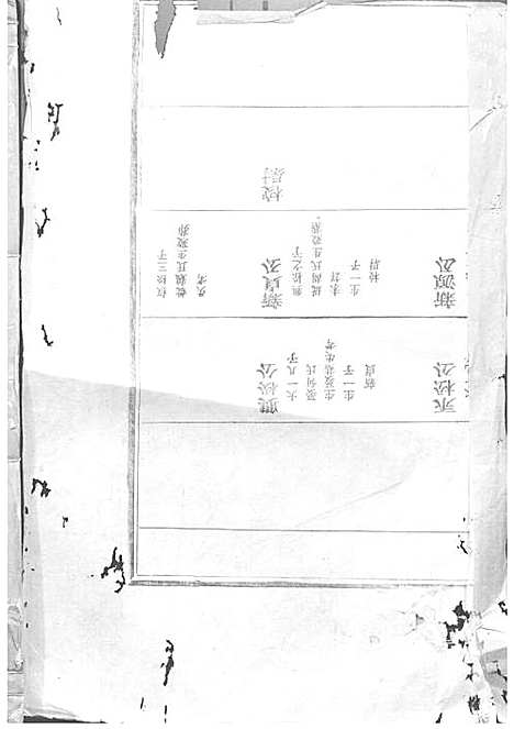 陈氏重修族谱[清]陈怀清_木活字本 16册_常山陈氏_清光绪34年(1908_陈氏重修家谱_一