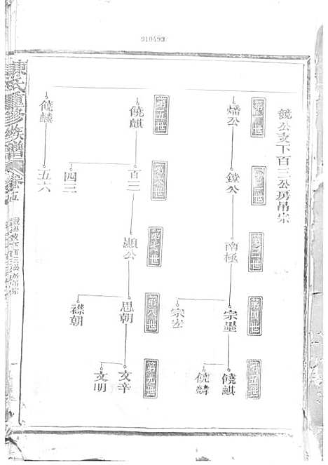 陈氏重修族谱[清]陈怀清_木活字本 16册_常山陈氏_清光绪34年(1908_陈氏重修家谱_三