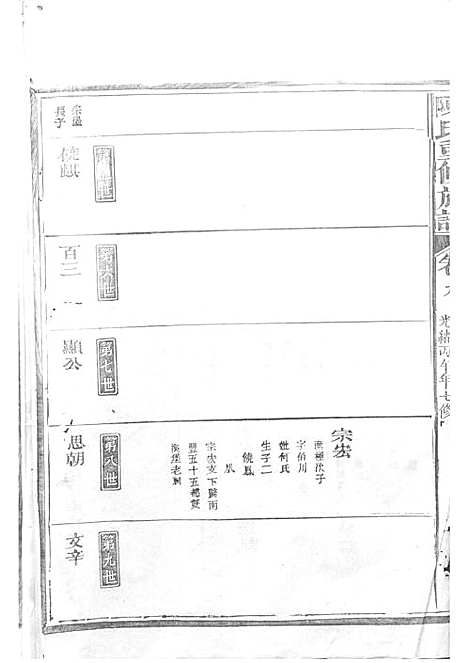 陈氏重修族谱[清]陈怀清_木活字本 16册_常山陈氏_清光绪34年(1908_陈氏重修家谱_四