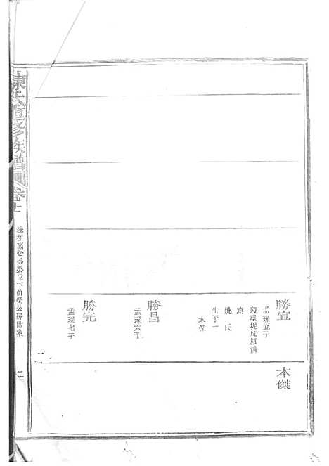 陈氏重修族谱[清]陈怀清_木活字本 16册_常山陈氏_清光绪34年(1908_陈氏重修家谱_六