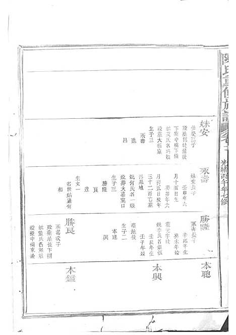 陈氏重修族谱[清]陈怀清_木活字本 16册_常山陈氏_清光绪34年(1908_陈氏重修家谱_六