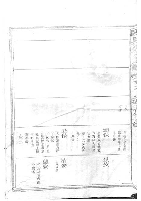 陈氏重修族谱[清]陈怀清_木活字本 16册_常山陈氏_清光绪34年(1908_陈氏重修家谱_七