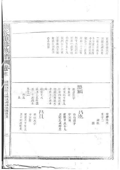 陈氏重修族谱[清]陈怀清_木活字本 16册_常山陈氏_清光绪34年(1908_陈氏重修家谱_八