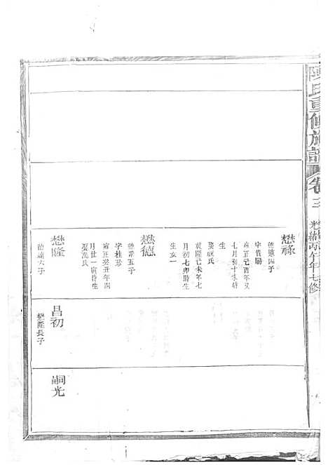 陈氏重修族谱[清]陈怀清_木活字本 16册_常山陈氏_清光绪34年(1908_陈氏重修家谱_八