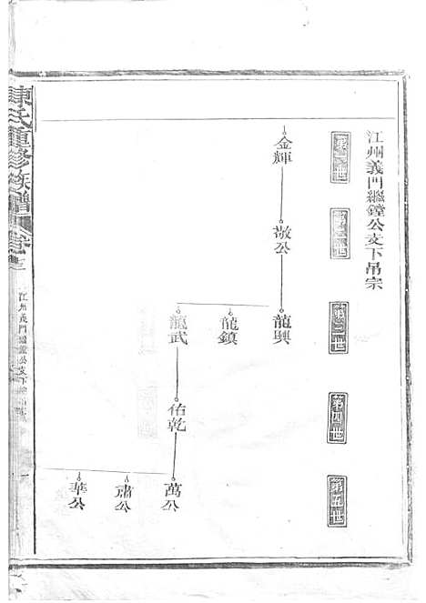 陈氏重修族谱[清]陈怀清_木活字本 16册_常山陈氏_清光绪34年(1908_陈氏重修家谱_九