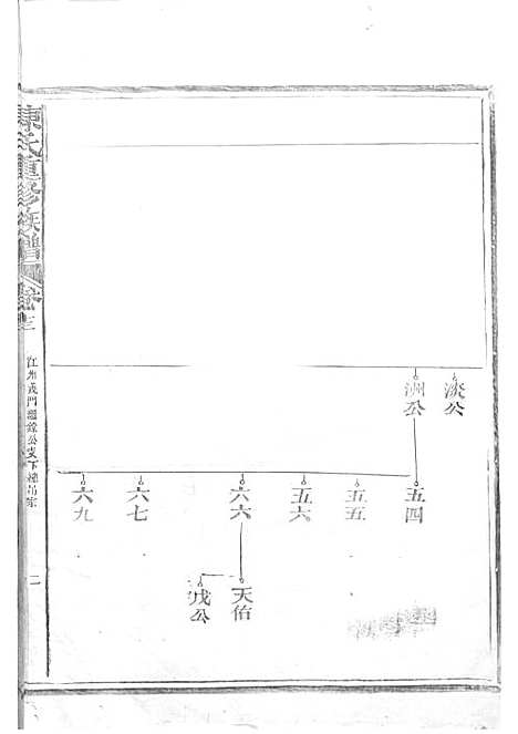 陈氏重修族谱[清]陈怀清_木活字本 16册_常山陈氏_清光绪34年(1908_陈氏重修家谱_九