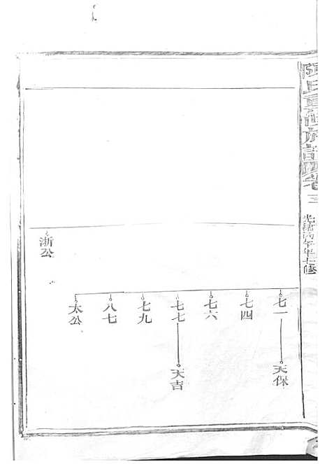 陈氏重修族谱[清]陈怀清_木活字本 16册_常山陈氏_清光绪34年(1908_陈氏重修家谱_九