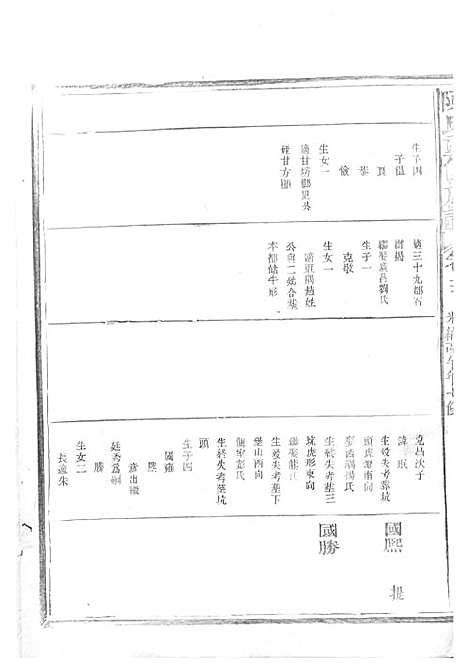 陈氏重修族谱[清]陈怀清_木活字本 16册_常山陈氏_清光绪34年(1908_陈氏重修家谱_十