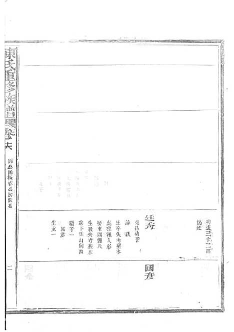 陈氏重修族谱[清]陈怀清_木活字本 16册_常山陈氏_清光绪34年(1908_陈氏重修家谱_十