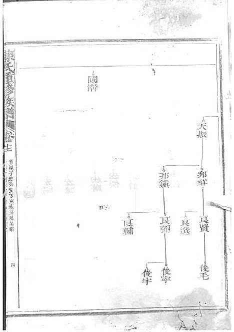 陈氏重修族谱[清]陈怀清_木活字本 16册_常山陈氏_清光绪34年(1908_陈氏重修家谱_十一