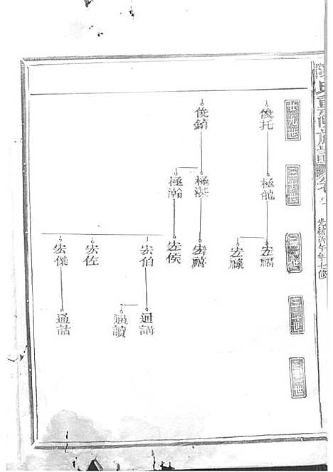 陈氏重修族谱[清]陈怀清_木活字本 16册_常山陈氏_清光绪34年(1908_陈氏重修家谱_十一