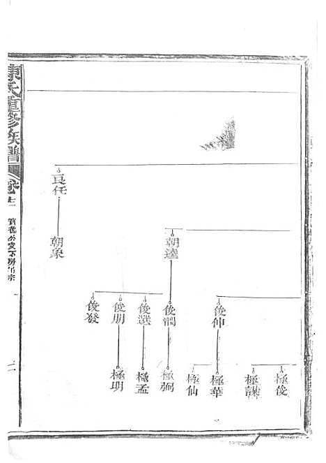 陈氏重修族谱[清]陈怀清_木活字本 16册_常山陈氏_清光绪34年(1908_陈氏重修家谱_十二