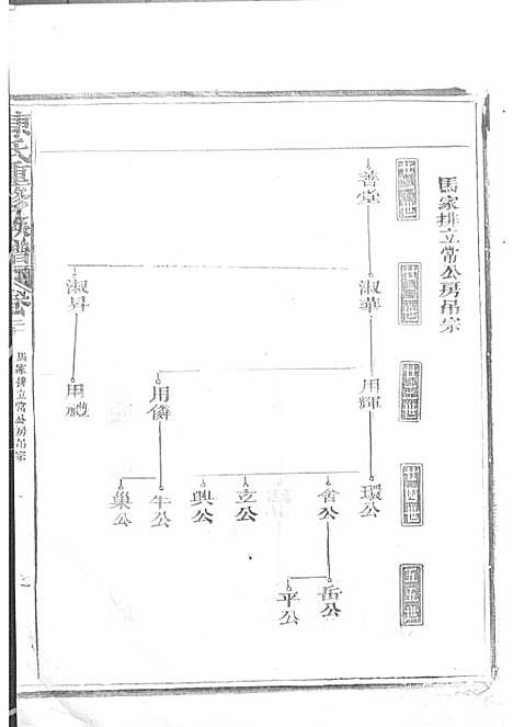 陈氏重修族谱[清]陈怀清_木活字本 16册_常山陈氏_清光绪34年(1908_陈氏重修家谱_十四