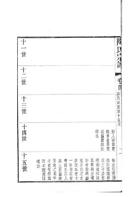 陶氏宗谱[清]陶汝楫等_木活字本 10册_无锡陶氏_清宣统3年(1911_陶氏家谱_二