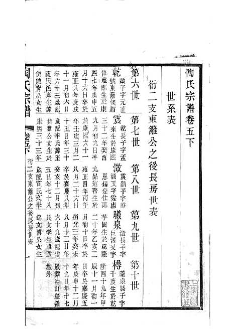 陶氏宗谱[清]陶汝楫等_木活字本 10册_无锡陶氏_清宣统3年(1911_陶氏家谱_三