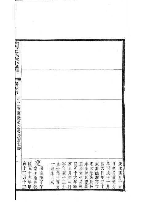 陶氏宗谱[清]陶汝楫等_木活字本 10册_无锡陶氏_清宣统3年(1911_陶氏家谱_三