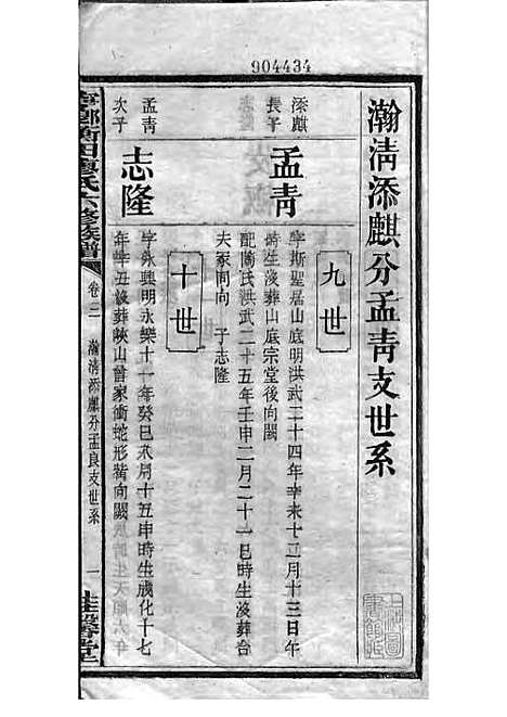 宁乡衡田廖氏六修族谱_廖树基_木活字本 24册_桂馨堂_民国36年(1947_宁乡衡田廖氏六修家谱_七