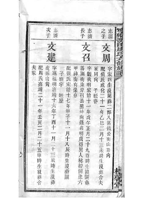 宁乡衡田廖氏六修族谱_廖树基_木活字本 24册_桂馨堂_民国36年(1947_宁乡衡田廖氏六修家谱_八