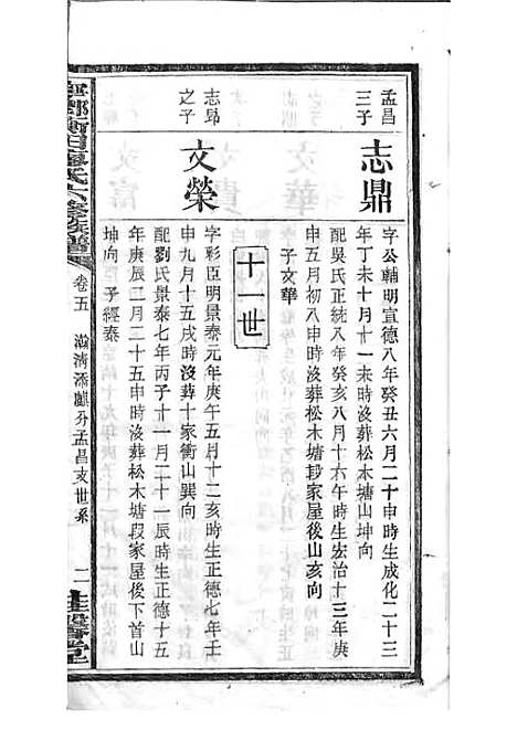 宁乡衡田廖氏六修族谱_廖树基_木活字本 24册_桂馨堂_民国36年(1947_宁乡衡田廖氏六修家谱_十