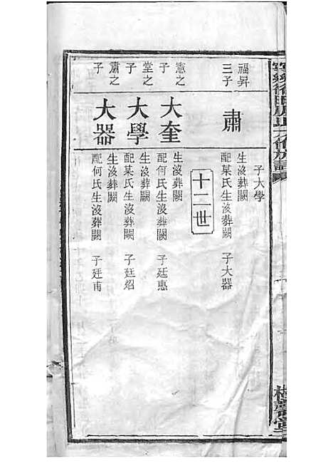 宁乡衡田廖氏六修族谱_廖树基_木活字本 24册_桂馨堂_民国36年(1947_宁乡衡田廖氏六修家谱_十五