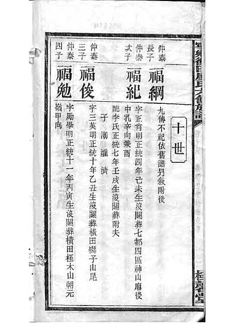 宁乡衡田廖氏六修族谱_廖树基_木活字本 24册_桂馨堂_民国36年(1947_宁乡衡田廖氏六修家谱_二一