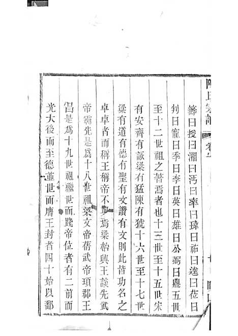 毗陵陈氏续修宗谱[清]陈润宗等_木活字本 34册_映山堂_清光绪30年(1904_毗陵陈氏续修家谱_一