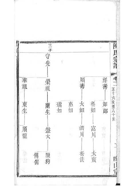 毗陵陈氏续修宗谱[清]陈润宗等_木活字本 34册_映山堂_清光绪30年(1904_毗陵陈氏续修家谱_十二