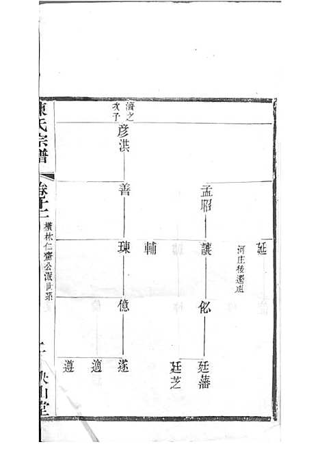 毗陵陈氏续修宗谱[清]陈润宗等_木活字本 34册_映山堂_清光绪30年(1904_毗陵陈氏续修家谱_十三