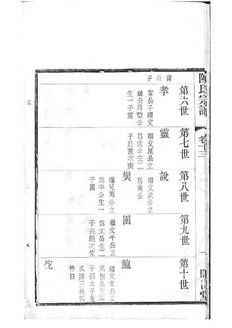 毗陵陈氏续修宗谱[清]陈润宗等_木活字本 34册_映山堂_清光绪30年(1904_毗陵陈氏续修家谱_十五