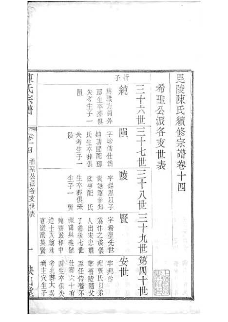 毗陵陈氏续修宗谱[清]陈润宗等_木活字本 34册_映山堂_清光绪30年(1904_毗陵陈氏续修家谱_十六