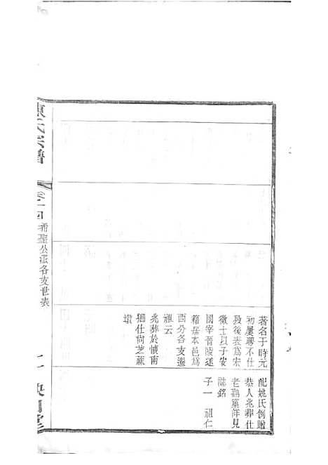 毗陵陈氏续修宗谱[清]陈润宗等_木活字本 34册_映山堂_清光绪30年(1904_毗陵陈氏续修家谱_十六