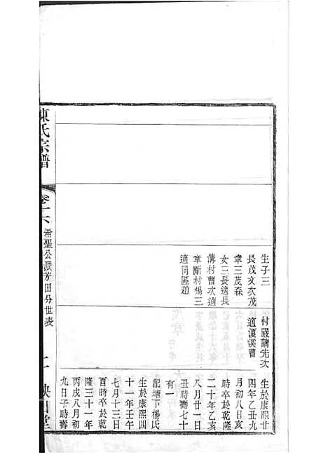 毗陵陈氏续修宗谱[清]陈润宗等_木活字本 34册_映山堂_清光绪30年(1904_毗陵陈氏续修家谱_十八