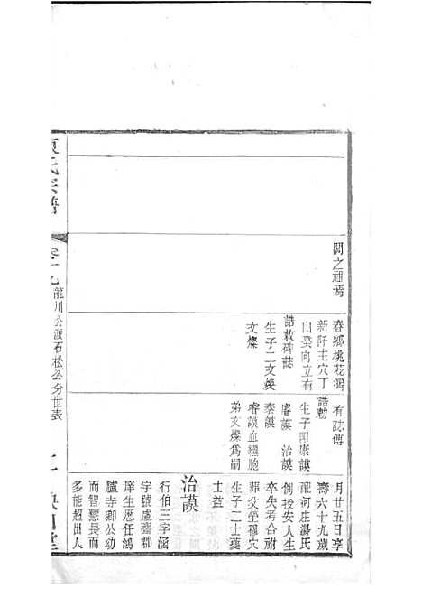 毗陵陈氏续修宗谱[清]陈润宗等_木活字本 34册_映山堂_清光绪30年(1904_毗陵陈氏续修家谱_二二