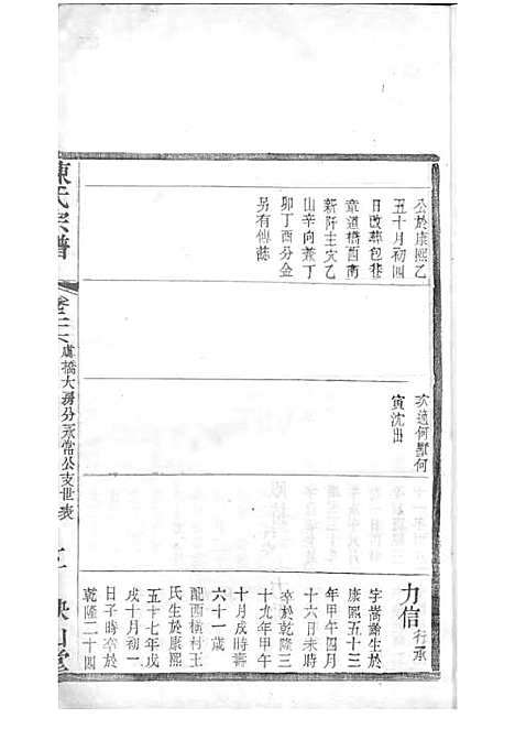 毗陵陈氏续修宗谱[清]陈润宗等_木活字本 34册_映山堂_清光绪30年(1904_毗陵陈氏续修家谱_二九